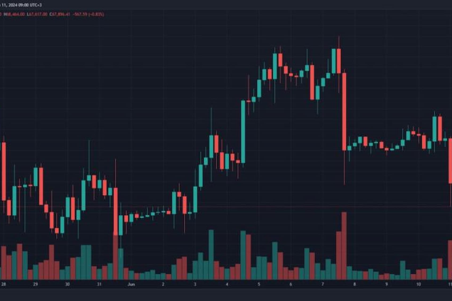 Завершилась рекордная серия притоков в спотовые биткоин-ETF